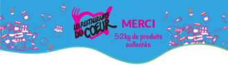 52kg de produits collectés pour les Restos du Coeur sur le site de l’Arenas